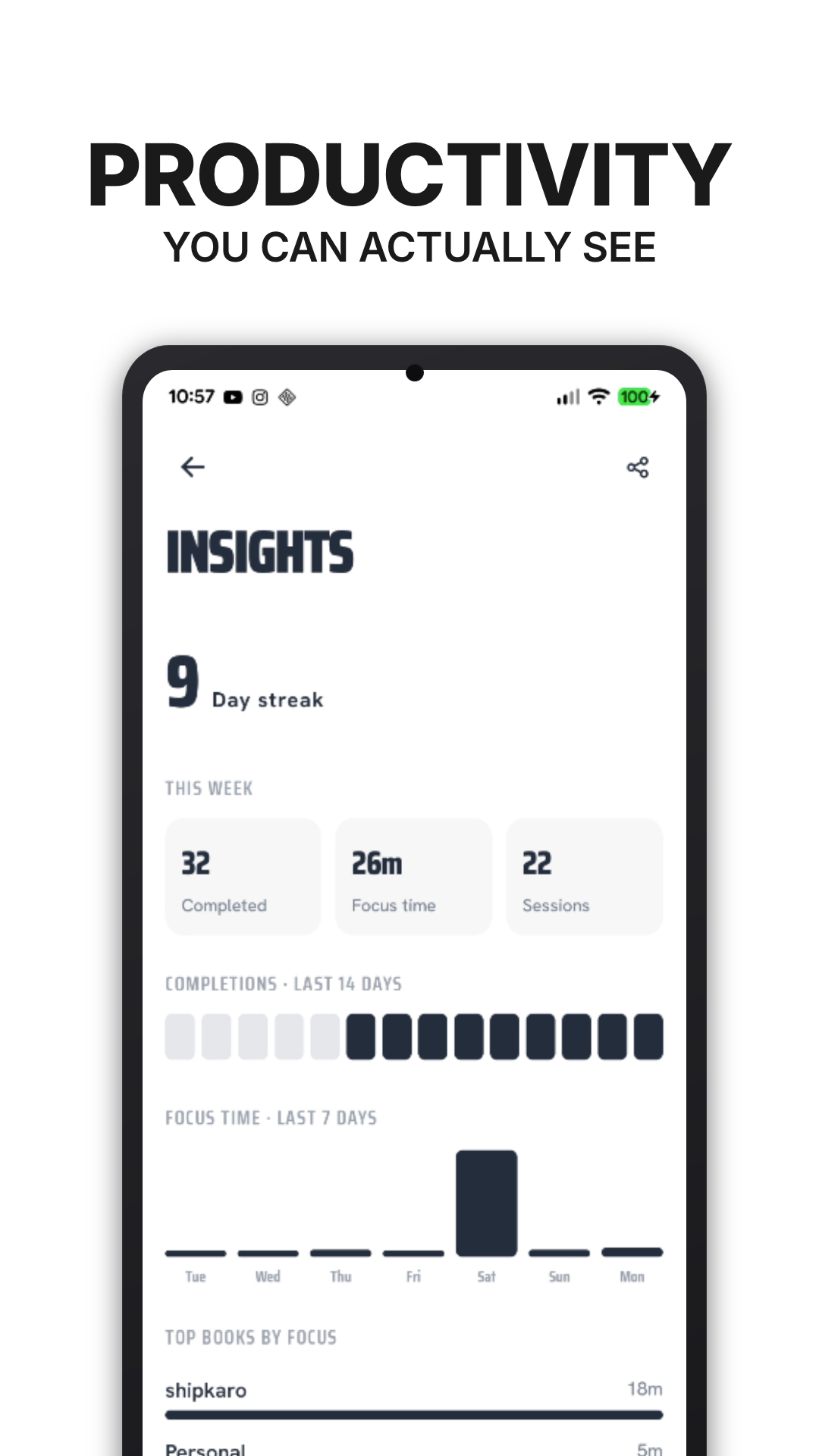 Focus5 insights showing a nine day streak
